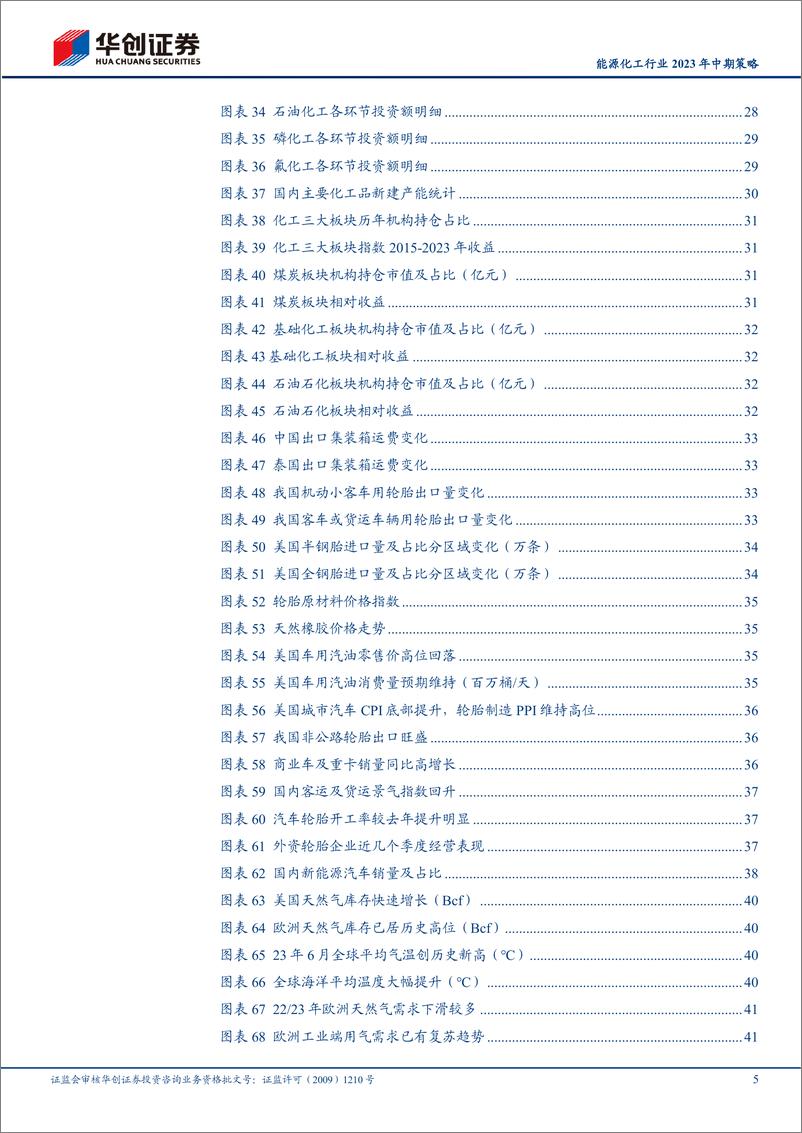 《能源化工行业2023年中期策略：先向下游要利润，再向上游要弹性-20230810-华创证券-111页》 - 第6页预览图