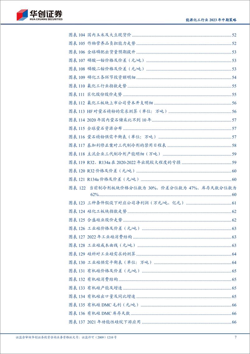 《能源化工行业2023年中期策略：先向下游要利润，再向上游要弹性-20230810-华创证券-111页》 - 第8页预览图