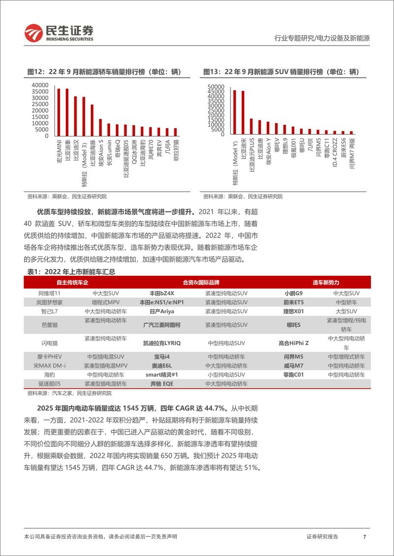 《电力设备及新能源行业EV观察系列124：9月新能车市场产销高歌猛进，再创单月新高-20221028-民生证券-21页》 - 第8页预览图