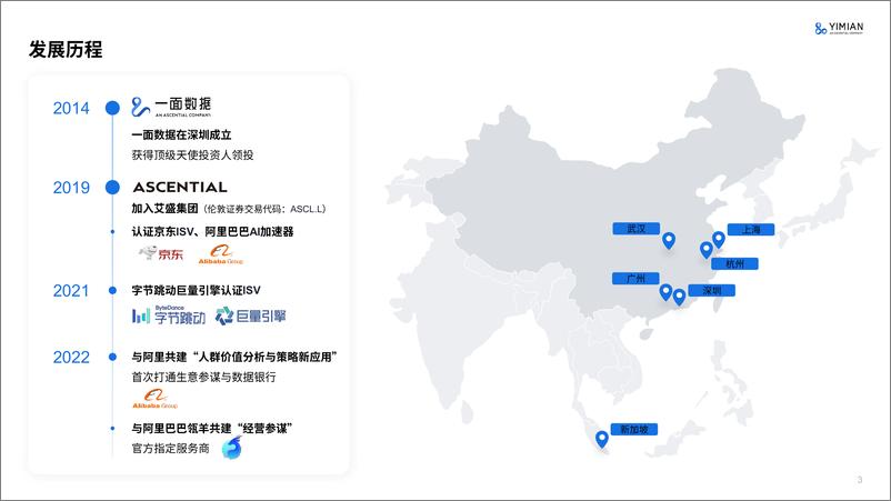 《2022年护肤行业消费回顾及趋势分享报告-一面数据-76页》 - 第4页预览图