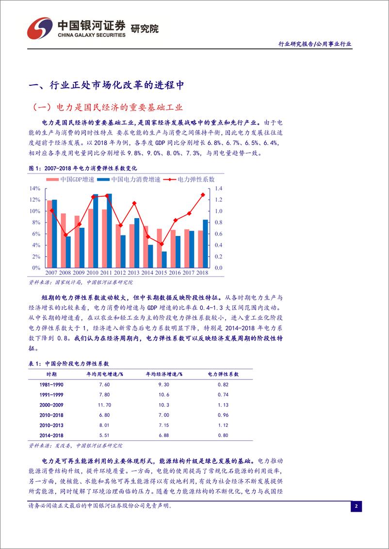 《电力行业9月行业洞察报告：火电发电降幅收窄，电力市场化交易活跃-20190926-银河证券-24页》 - 第4页预览图