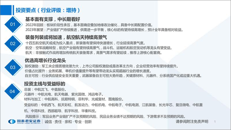 《军工行业2023年投资策略：装备列装或提速，航空航天持续高景气-20221229-国泰君安-31页》 - 第3页预览图