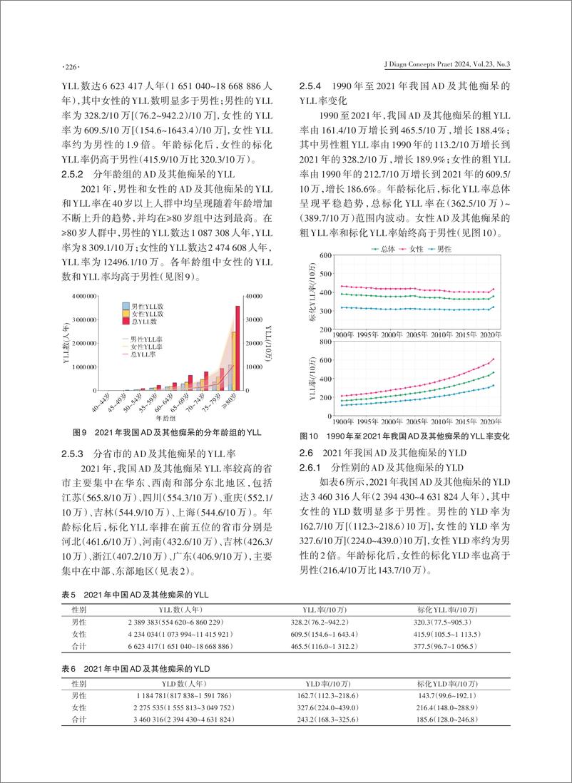 《中国阿尔茨海默病报告2024-2024-38页》 - 第8页预览图