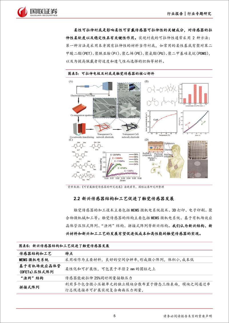 《机械设备行业专题研究：人形机器人有望带动触觉传感器需求增长》 - 第5页预览图