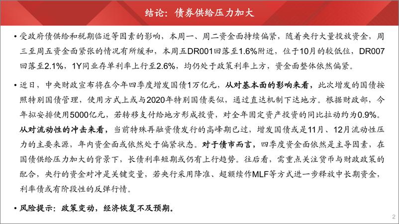 《流动性观察2023年第9期：债券供给压力加大-20231028-财通证券-23页》 - 第3页预览图