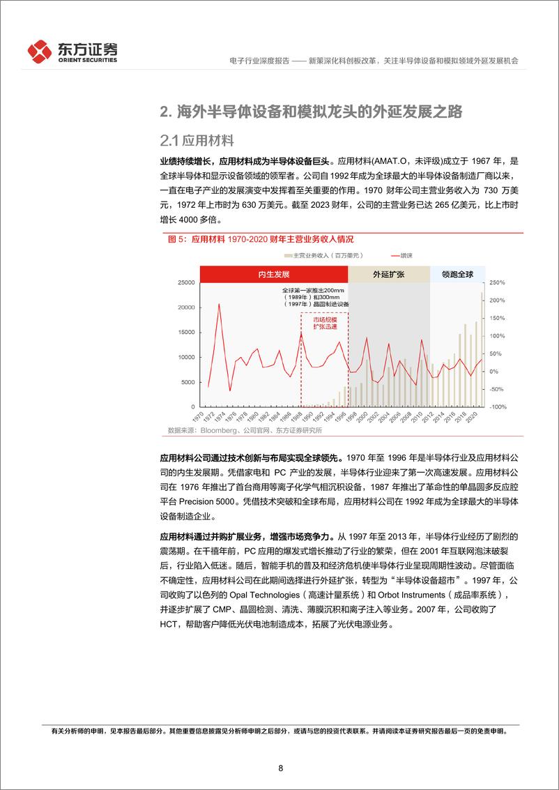 《电子行业深度报告：新策深化科创板改革，关注半导体设备和模拟领域外延发展机会-240722-东方证券-21页》 - 第8页预览图