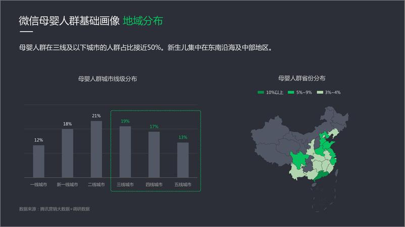 《腾讯-2019微信广告母婴行业洞察及产品解决方案-2019.11-31页》 - 第6页预览图