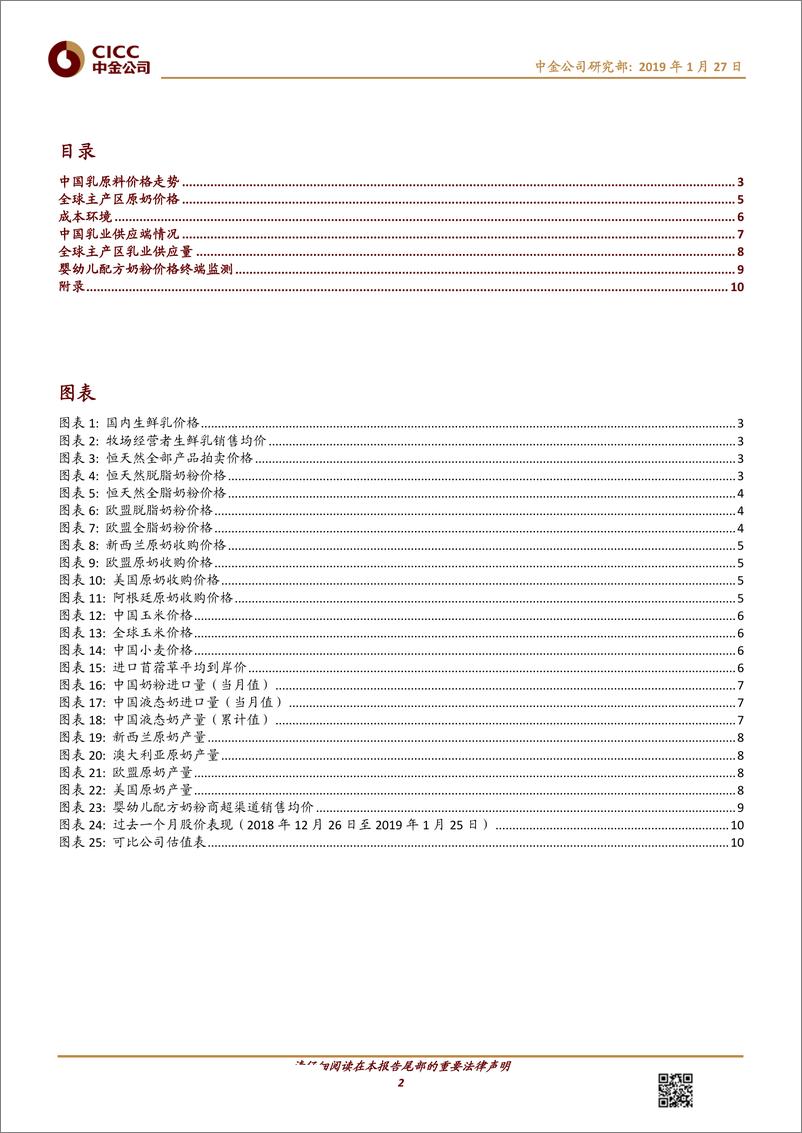 《食品饮料行业乳业月报：1月国内与国际奶价均环比提升-20190127-中金公司-12页》 - 第3页预览图