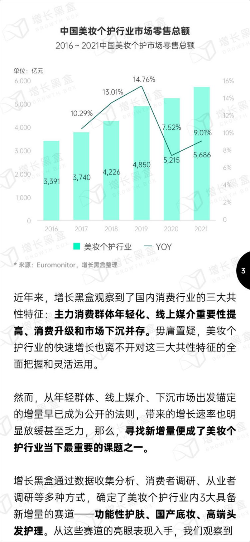 《2023美妆个护新增量赛道报告-增长黑盒-67页》 - 第6页预览图