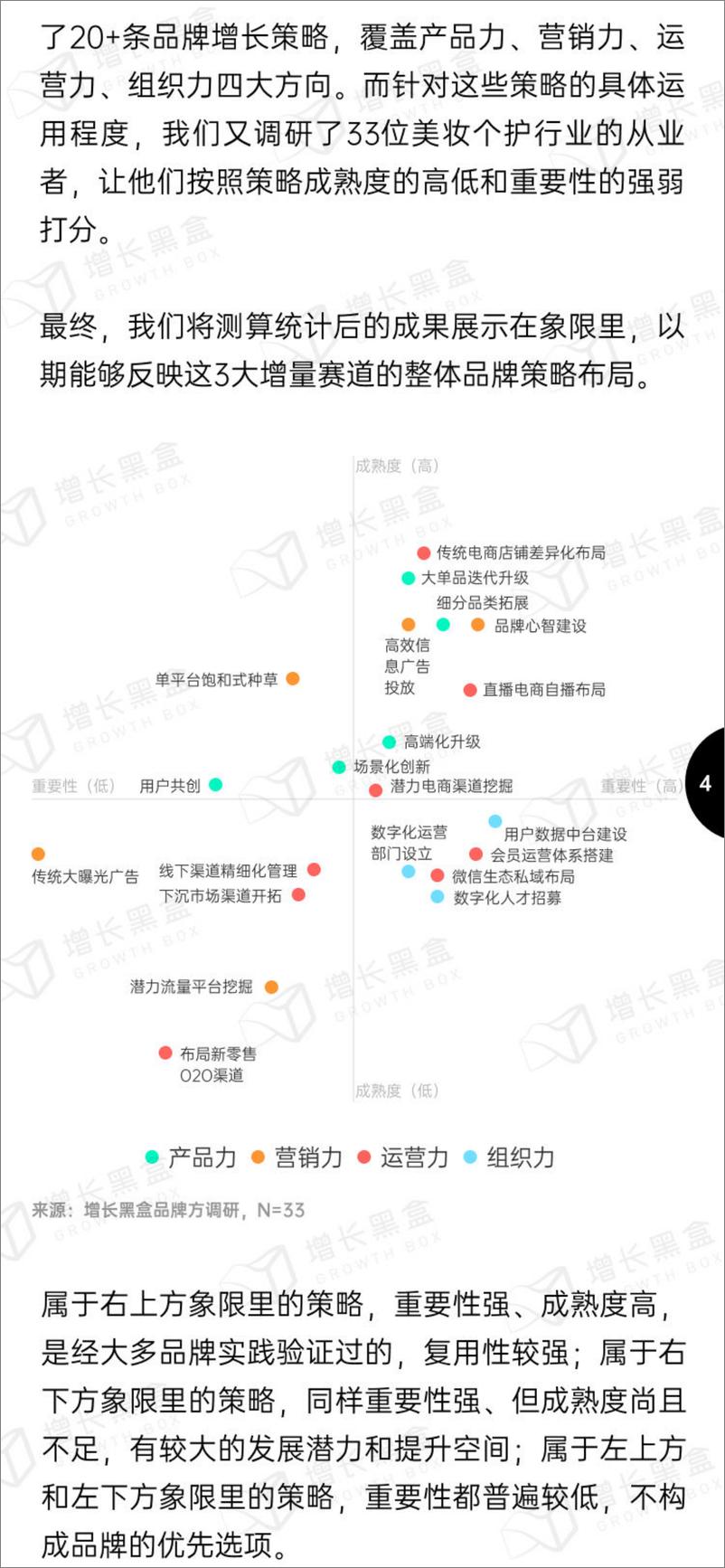 《2023美妆个护新增量赛道报告-增长黑盒-67页》 - 第7页预览图