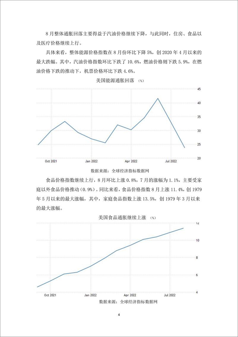 《黄金四季度报告：美联储欧央行大幅加息，黄金弱势运行-20220930-和合期货-18页》 - 第5页预览图