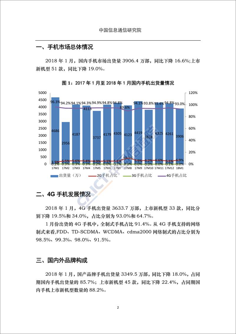 《2018 年 1 月国内手机市场运行分析报告》 - 第2页预览图