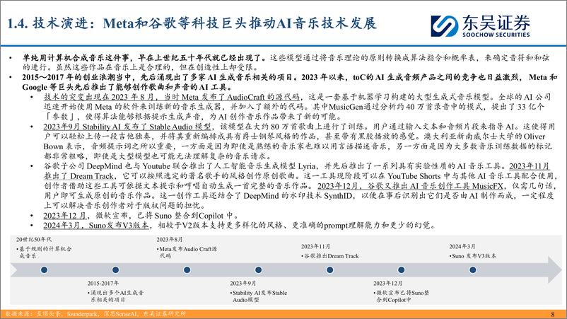 《东吴证券-互联网传媒行业深度报告：AI音乐或至奇点时刻，关注应用落地投资机会》 - 第8页预览图