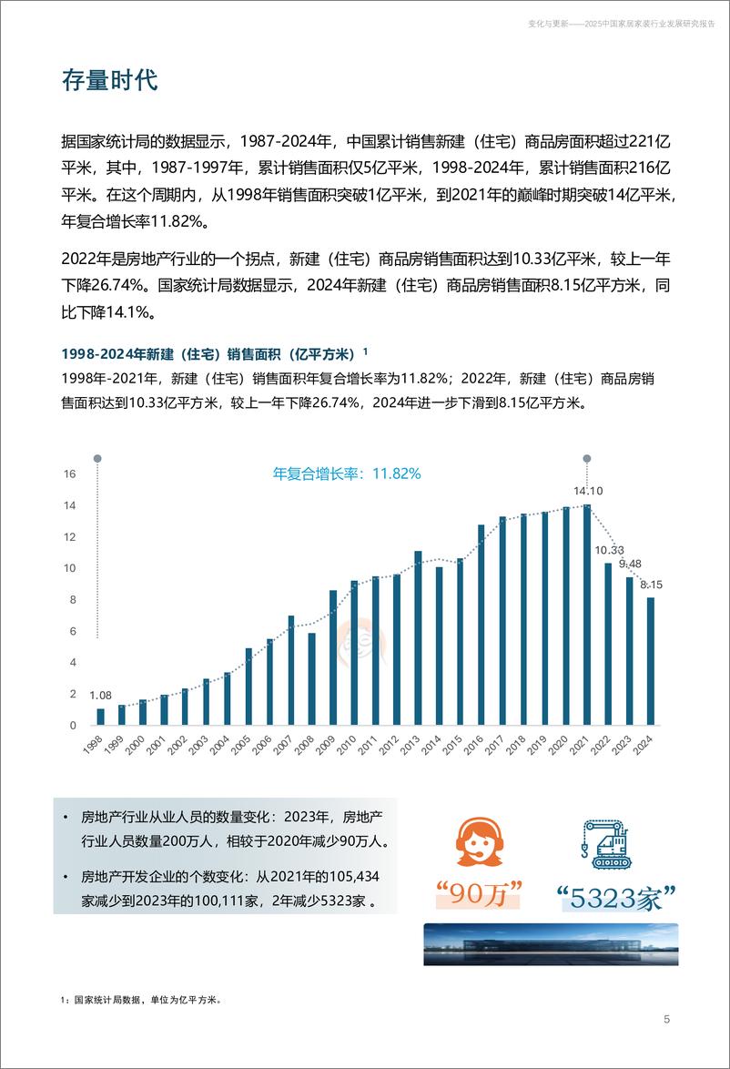 《树懒生活_变化与更新-2025年中国家居家装行业发展研究报告》 - 第5页预览图