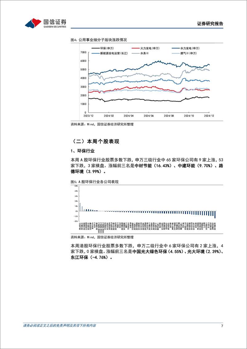 《公用环保行业202412第4期：1-11月全社会用电量同比%2b7.1%25，11月工业及混合油(UCO)出口量创历史新高-241222-国信证券-26页》 - 第7页预览图