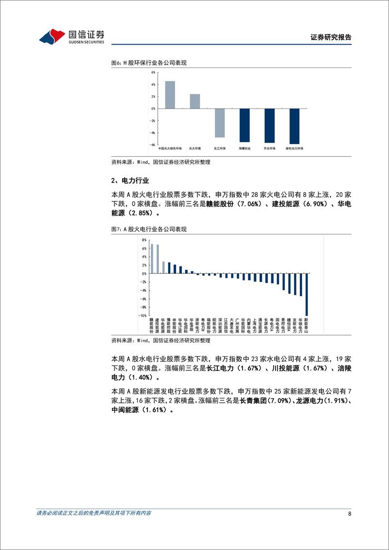 《公用环保行业202412第4期：1-11月全社会用电量同比%2b7.1%25，11月工业及混合油(UCO)出口量创历史新高-241222-国信证券-26页》 - 第8页预览图