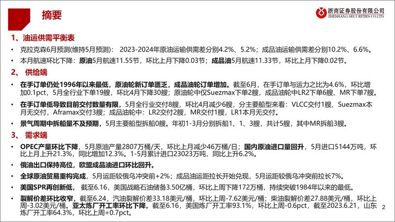 《油运行业月度专题：上调23年全球石油消费，国内进口回升-20230624-浙商证券-35页》 - 第3页预览图