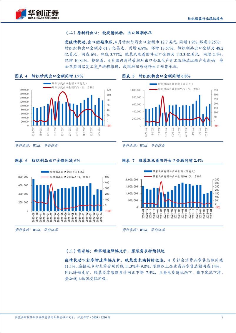 《纺织服装行业4月数据分析专题：原材料价格仍处高位，疫情扰动下终端需求明显回落-20220528-华创证券-25页》 - 第8页预览图