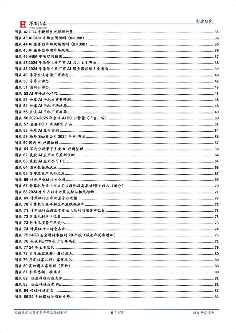 《全球科技行业年度策略：GenAI引领全球科技变革，关注AI应用的持续探索-241217-华安证券-103页》 - 第6页预览图