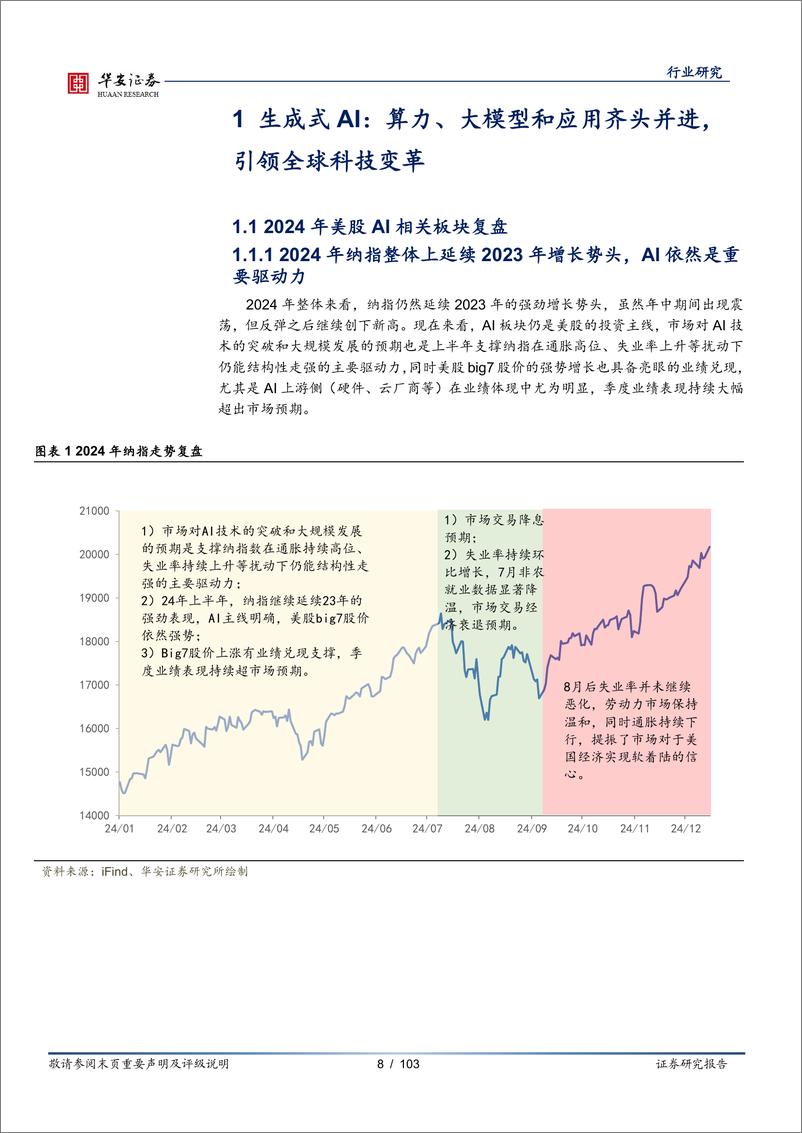 《全球科技行业年度策略：GenAI引领全球科技变革，关注AI应用的持续探索-241217-华安证券-103页》 - 第8页预览图