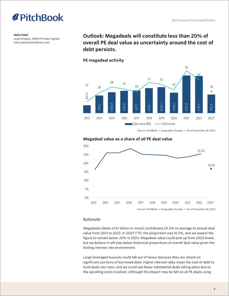 《PitchBook-2024年欧洲私人资本展望【英文版】-2023》 - 第7页预览图