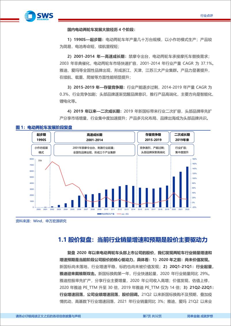 《电动两轮车行业深度：行业β修复，超额利润率成为头部盈利主导-240704-申万宏源-32页》 - 第7页预览图