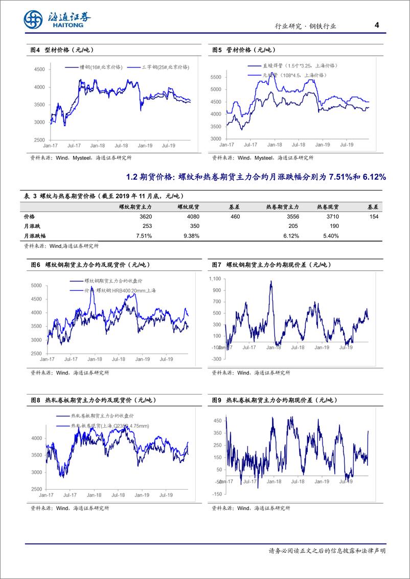 《钢铁行业月报：钢铁板块估值优势渐显-20191217-海通证券-16页》 - 第5页预览图