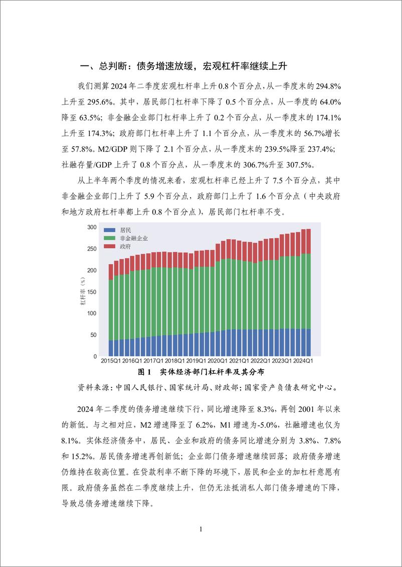 《【NIFD季报】实体部门债务增速创新低 宏观经济治理改革待突破——2024Q2宏观杠杆率报告》 - 第5页预览图