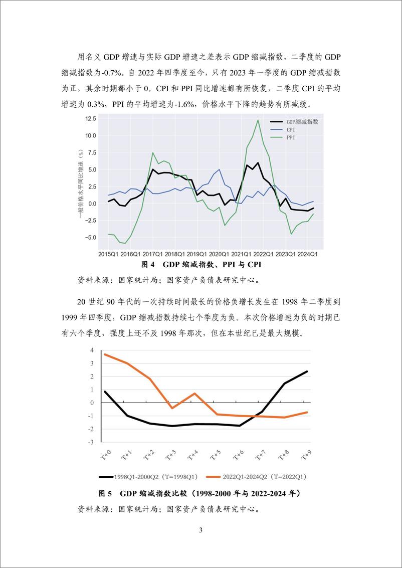 《【NIFD季报】实体部门债务增速创新低 宏观经济治理改革待突破——2024Q2宏观杠杆率报告》 - 第7页预览图