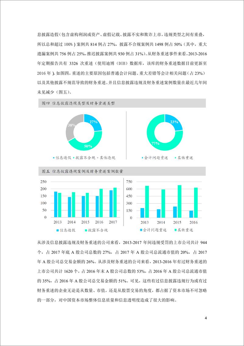 《北大光华-中国资本市场信息质量暨上市公司信息透明度指数-2019.1-27页》 - 第6页预览图