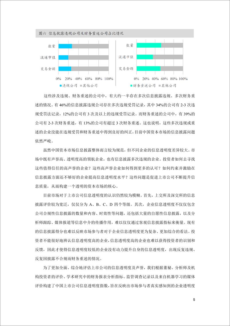 《北大光华-中国资本市场信息质量暨上市公司信息透明度指数-2019.1-27页》 - 第7页预览图