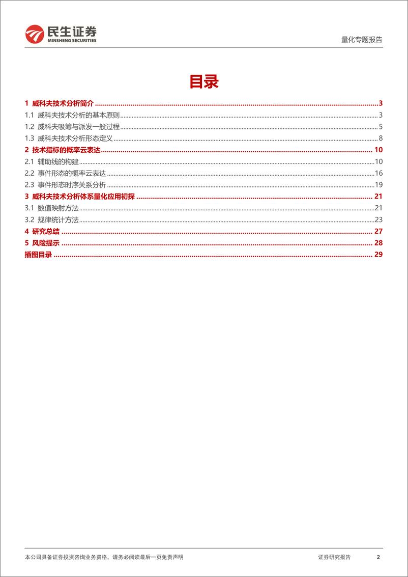 《量化专题报告：威科夫技术分析的概率云表达，从主观到量化-250114-民生证券-30页》 - 第2页预览图