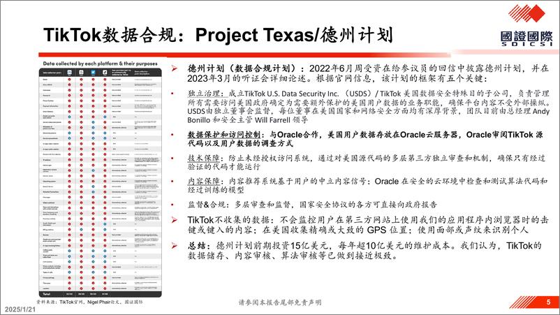 《国证国际证券-_TikTok事件_深度解读及投资机会分析》 - 第5页预览图