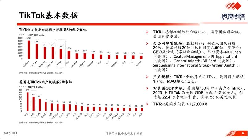 《国证国际证券-_TikTok事件_深度解读及投资机会分析》 - 第6页预览图