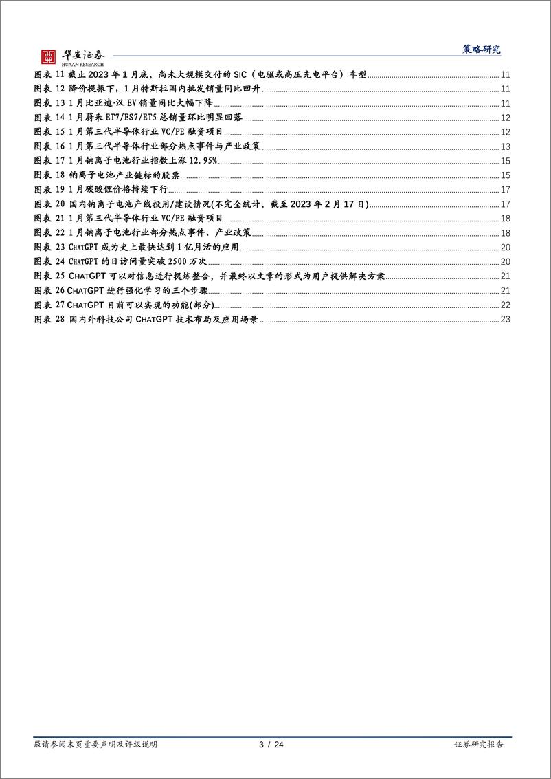 《产业观察·科技前沿产业跟踪（第19期，2023年2月）：苹果头显公布将近，SiC有望在光伏领域加速应用-20230224-华安证券-24页》 - 第4页预览图