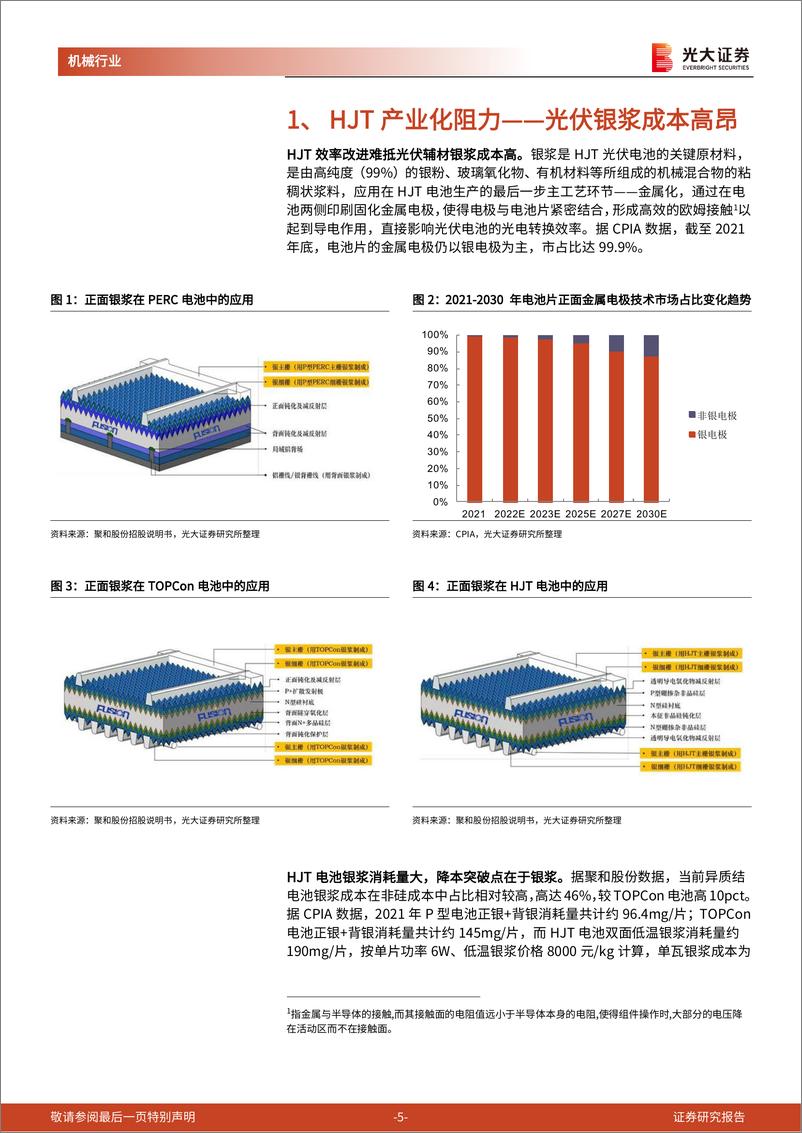 《光伏铜电镀行业深度报告：降本增效，静待起飞-20220810-光大证券-21页》 - 第6页预览图