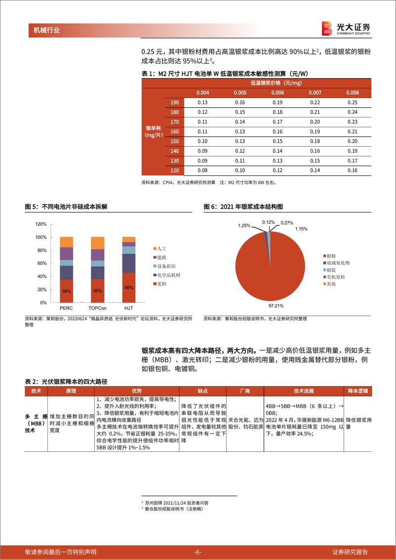 《光伏铜电镀行业深度报告：降本增效，静待起飞-20220810-光大证券-21页》 - 第7页预览图