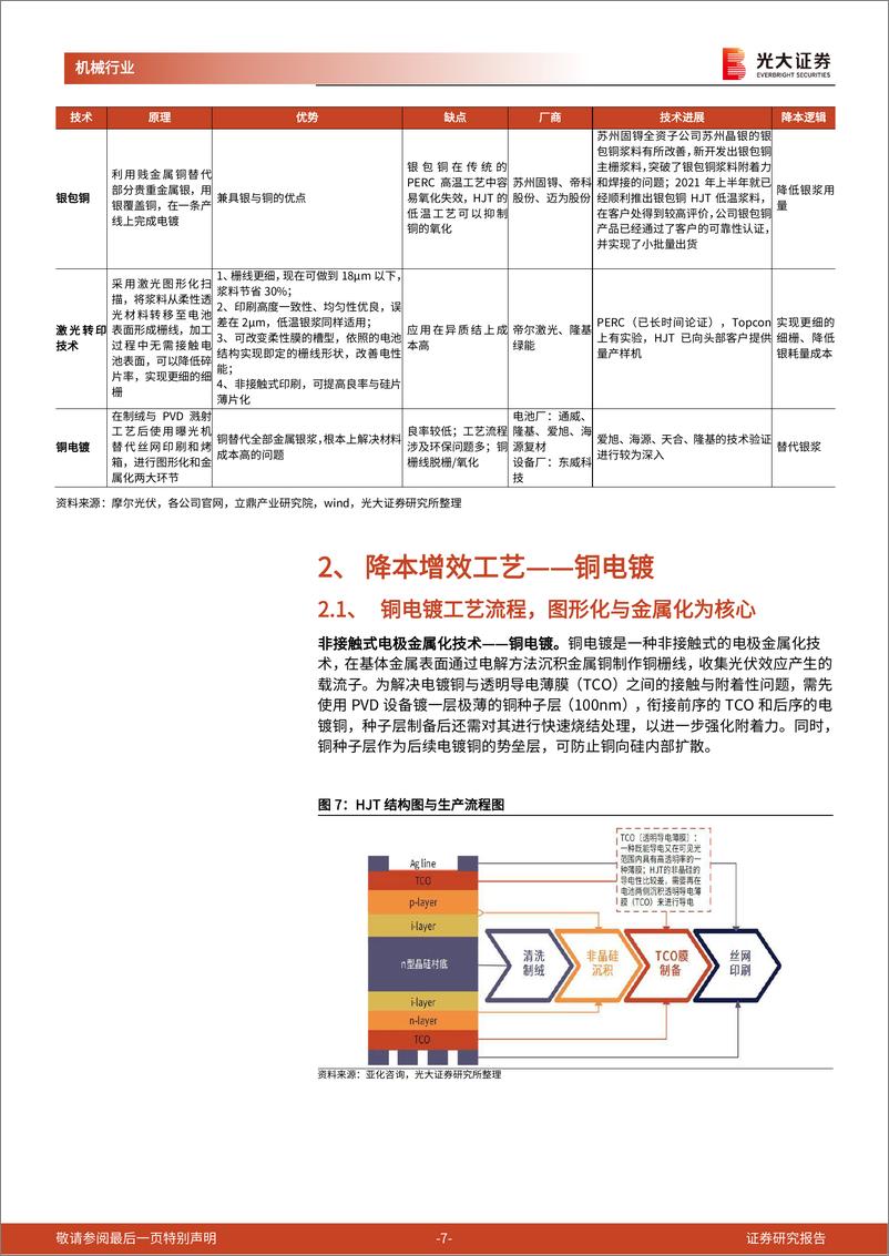 《光伏铜电镀行业深度报告：降本增效，静待起飞-20220810-光大证券-21页》 - 第8页预览图