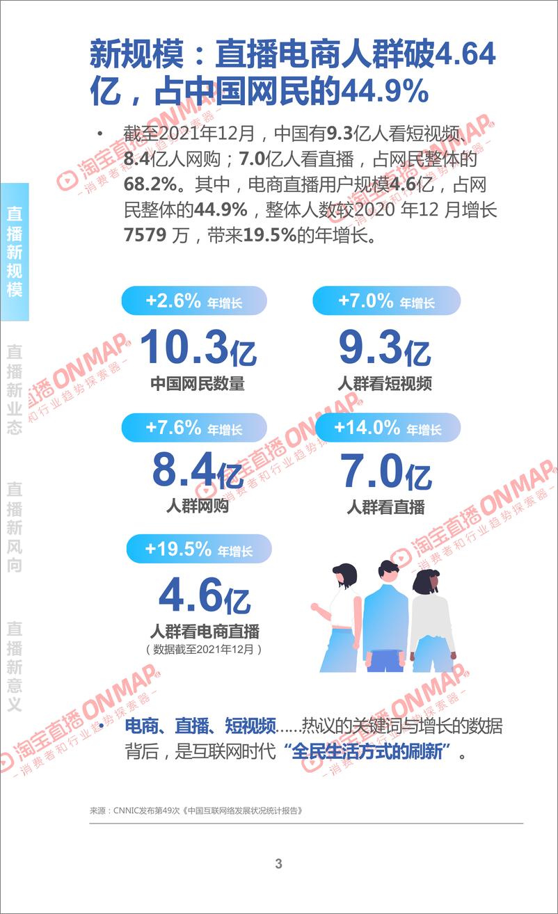 《2022淘宝直播年度新消费趋势报告-淘宝直播x艾瑞咨询》 - 第4页预览图