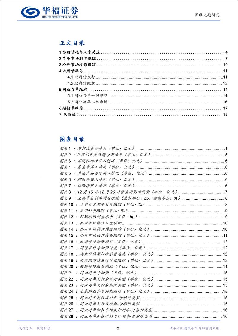 《【华福固收】快牛行情下谁在买债？-241216-华福证券-19页》 - 第2页预览图