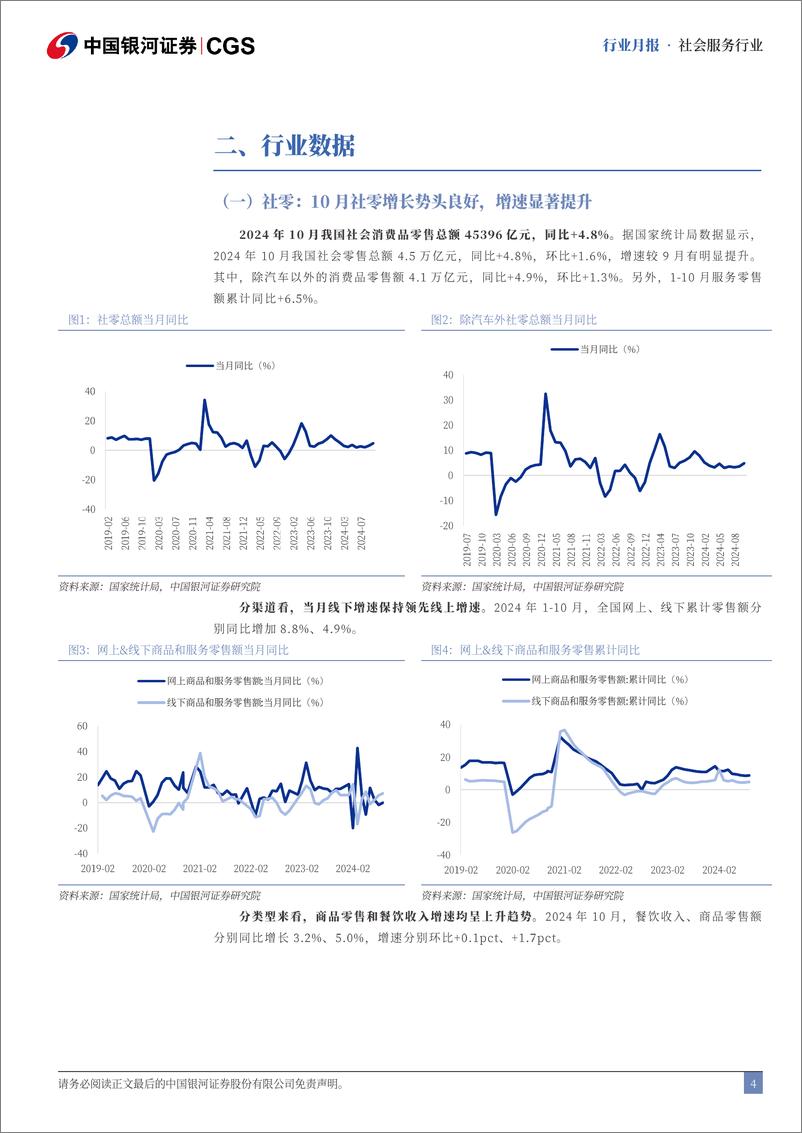 《社会服务行业12月投资前瞻：OTA行业持续占优，关注汽服市场困境反转-241130-银河证券-15页》 - 第4页预览图