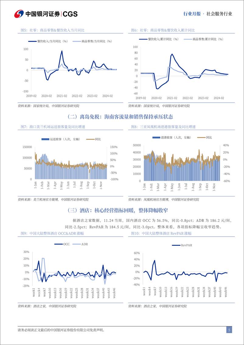 《社会服务行业12月投资前瞻：OTA行业持续占优，关注汽服市场困境反转-241130-银河证券-15页》 - 第5页预览图