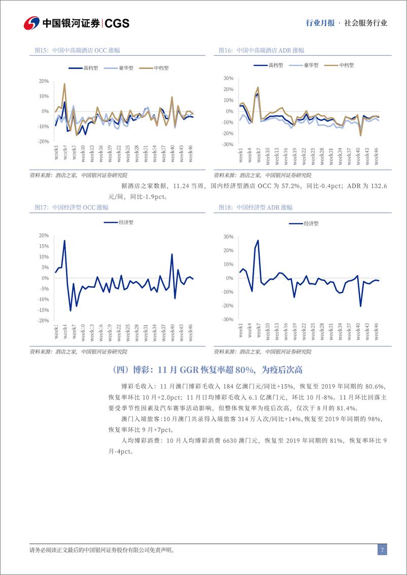 《社会服务行业12月投资前瞻：OTA行业持续占优，关注汽服市场困境反转-241130-银河证券-15页》 - 第7页预览图