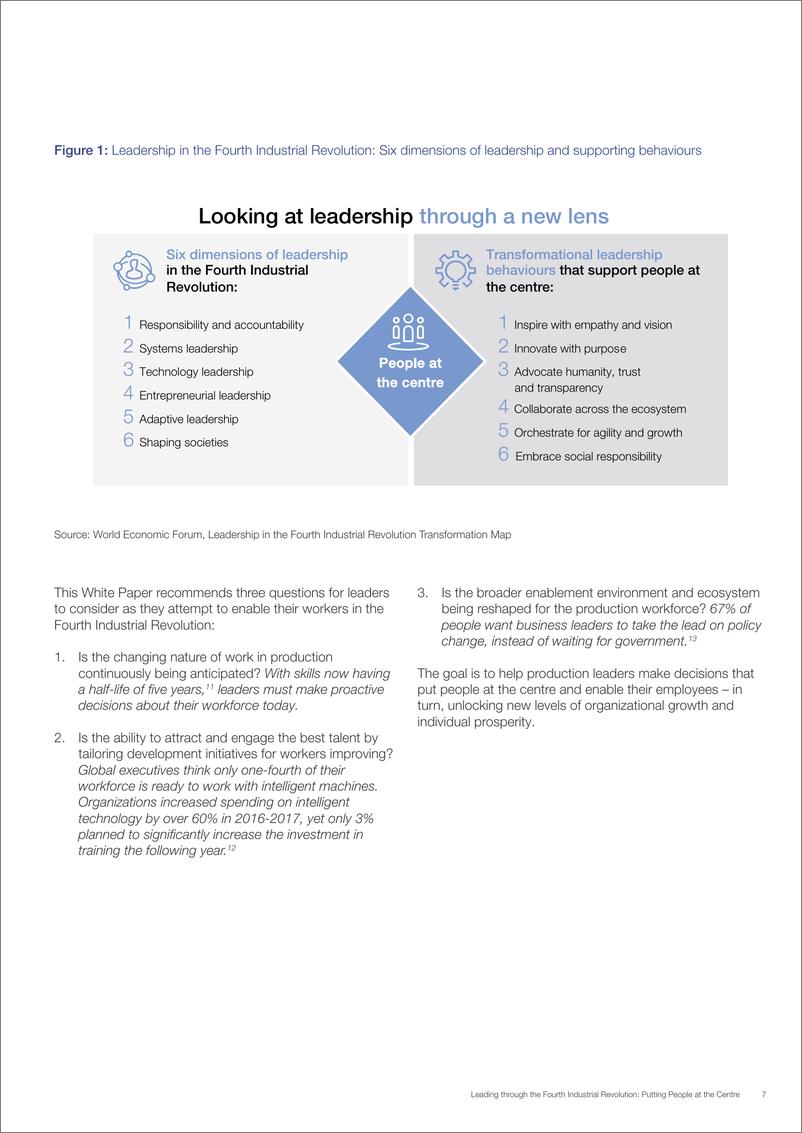 《世界经济论坛-引领第四次工业革命：以人为本（英文）-2019.1-25页》 - 第8页预览图