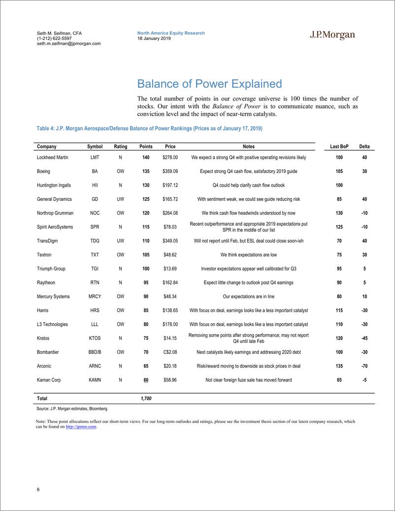 《J.P. 摩根-航空航天与国防行业-美国航空航天与国防：力量平衡-2019.1.18-26页》 - 第7页预览图