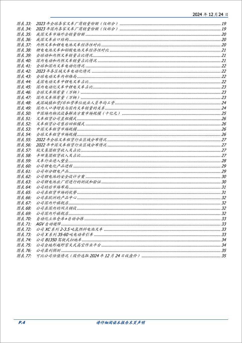 《杭叉集团(603298)60余年锐意进取，跻身世界叉车强者之列-241224-国盛证券-37页》 - 第4页预览图