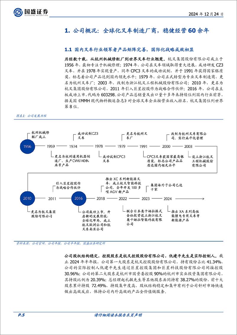 《杭叉集团(603298)60余年锐意进取，跻身世界叉车强者之列-241224-国盛证券-37页》 - 第5页预览图