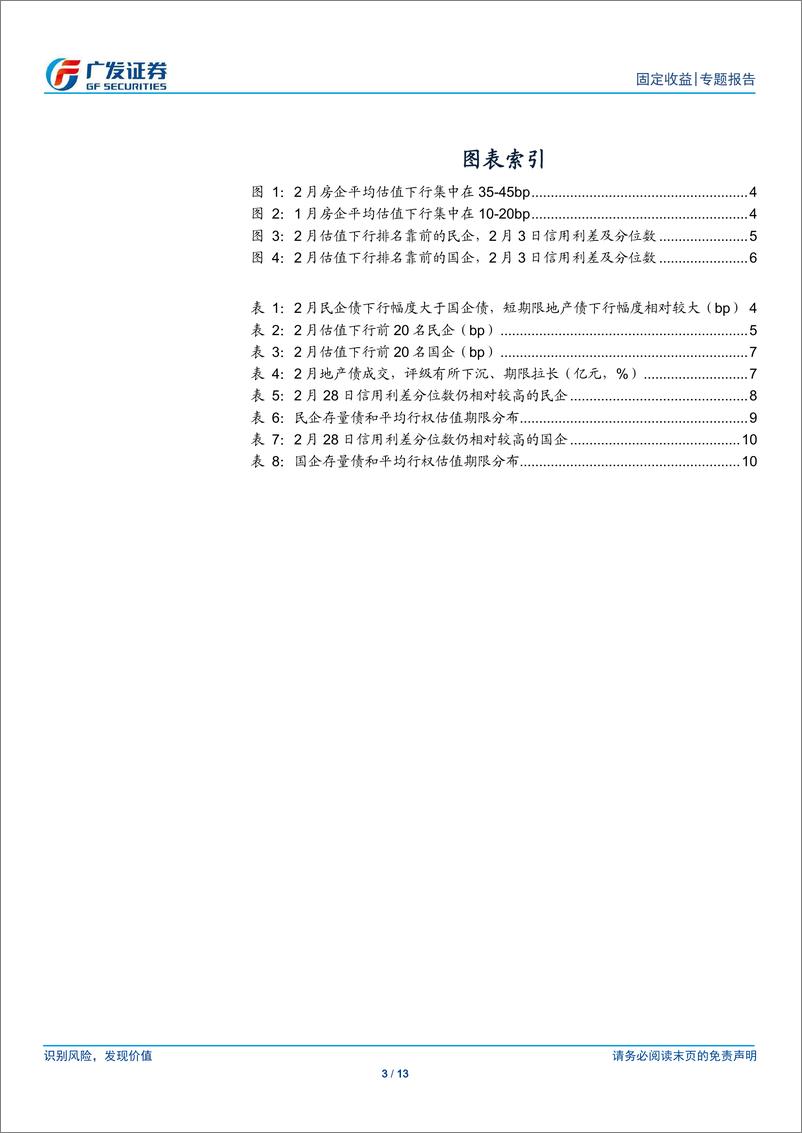 《固定收益专题：2月估值下行45bp后，哪些房企还有性价比？-20200306-广发证券-13页》 - 第4页预览图