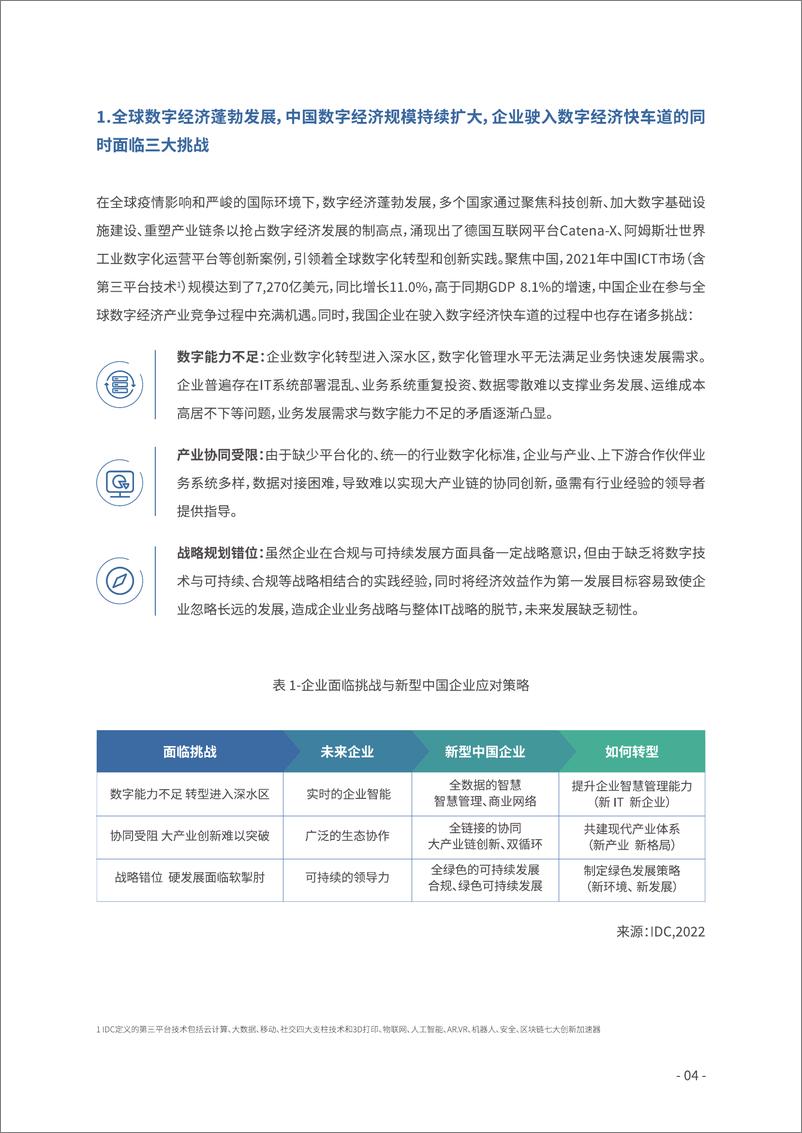 《思爱普-洞见转型趋势、开创智慧未来——新型中国企业白皮书-55页》 - 第6页预览图