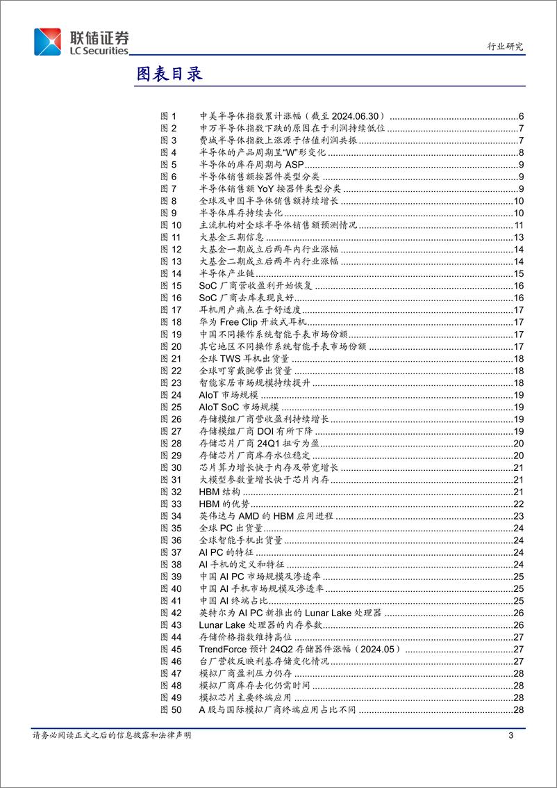 《半导体行业ETF：看周期趋势向好，多板块预示复苏-240708-联储证券-55页》 - 第3页预览图